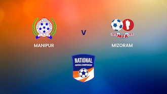 Manipur v Mizoram | Group B | Santosh Trophy | Full Match Replay