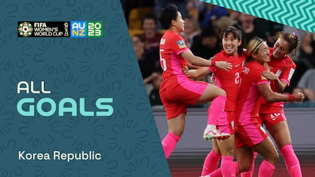Repubblica di Corea | Tutti i gol | Coppa del Mondo femminile FIFA Australia & Nuova Zelanda 2023