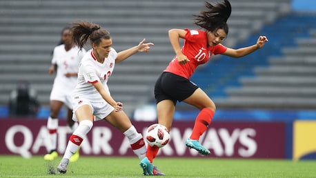 República de Corea vs Canadá | Grupo D | Copa Mundial Femenina Sub-17 de la FIFA Uruguay 2018™ | Highlights