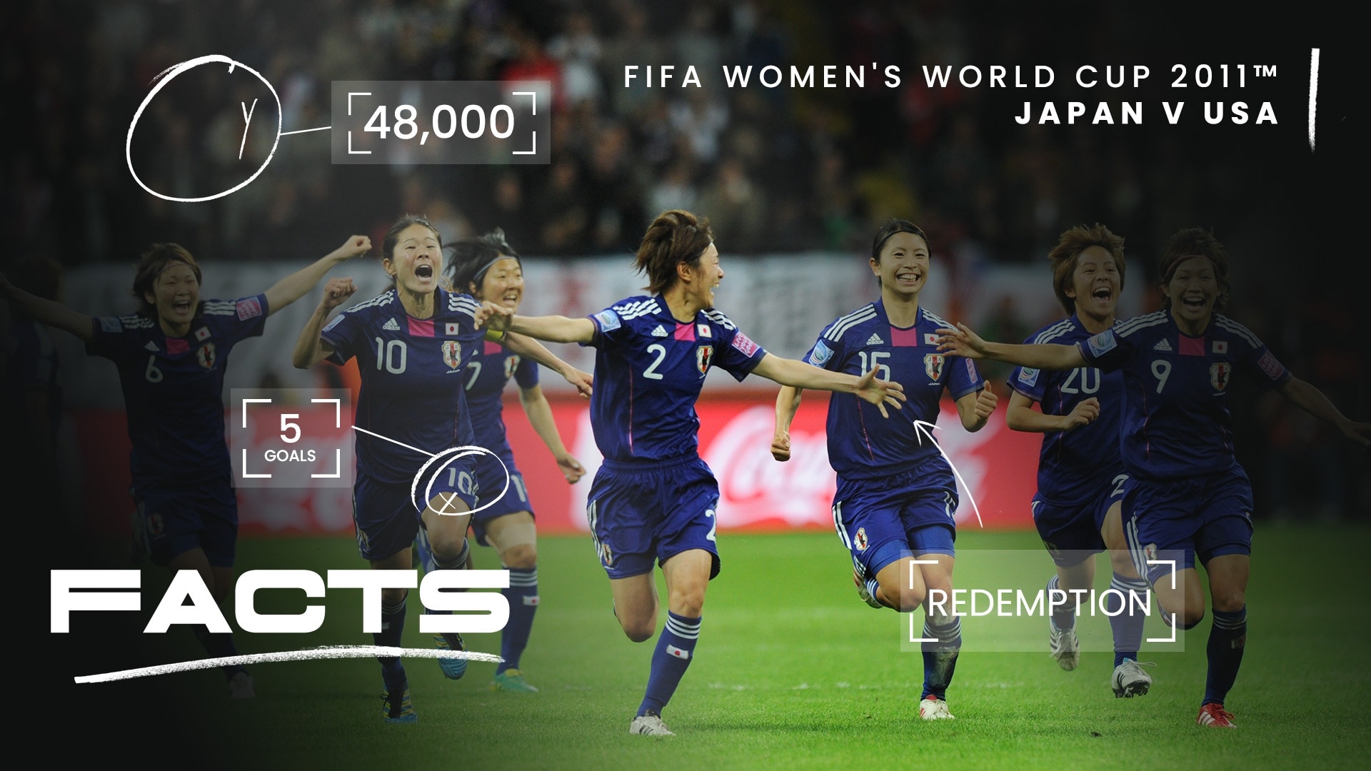 FACTS: Japón vs EEUU | Alemania 2011
