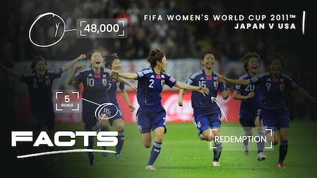 FACTS: Japón vs EEUU | Alemania 2011