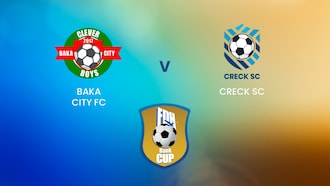 Baka City vs CRECK Sporting FC | Octavos de final | FDH Bank Cup | Malawi | Partido completo