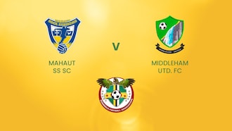Mahaut Soca Strikers FC vs Middleham United FC | DFA Premier League | Dominica | Partido completo