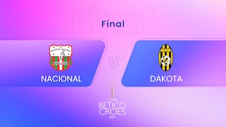 Nacional Aruba - Dakota | Coppa Betico Croes 2024 | Match completo