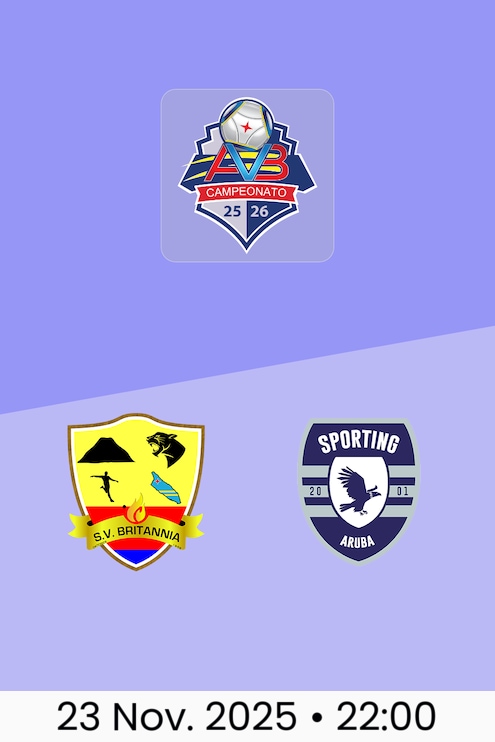 Britannia - SV Sporting Aruba | Division Honor 2025-26