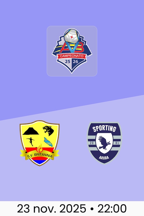 Britannia - SV Sporting Aruba | Division Honor 2025-26