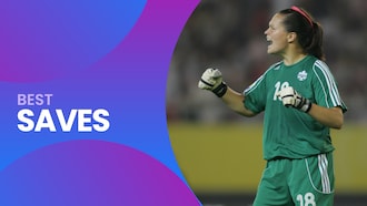 Migliori parate | Coppa del Mondo Femminile FIFA, Cina 2007