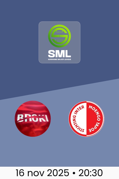 Broki x Inter Moengo Tapoe | Suriname Major League 2025/26