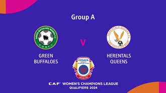 Green Buffaloes x Herentals Queens FC | Fase de grupos | CAF Women’s Champions League | COSAFA Qualifier 2024| Jogo completo