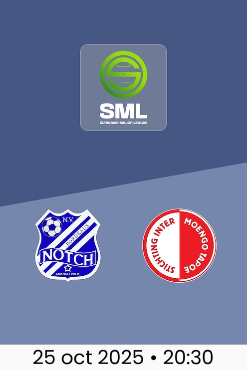 Notch vs Inter Moengo Tapoe | Suriname Major League 2025/26