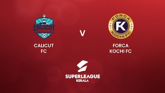 Calicut FC x Forca Kochi FC | Final | Super League Kerala | Jogo completo
