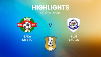 Baka City vs Blue Eagles | Cuartos de final | FDH Bank Cup | Malawi | Highlights