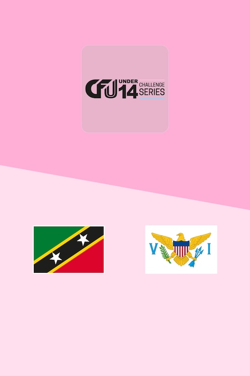 Saint Kitts e Nevis - Isole Vergini Americane | Livello II - Gruppo A | CFU Girls' Challenge Series U14 2025 | Match completo