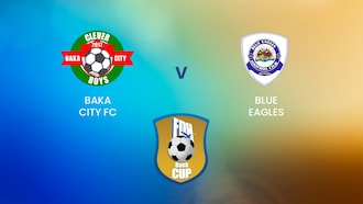 Baka City vs Blue Eagles | Cuartos de final | FDH Bank Cup | Malawi|Partido completo