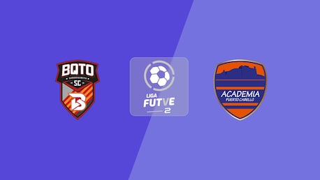 Barquisimeto SC v Puerto Cabello B | Liga FUTVE 2 - 2025 | Full Match Replay