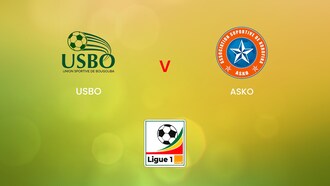 US Bougouba v ASKO | Championnat National Ligue 1 Orange 2024/25 | Mali | Full Match Replay