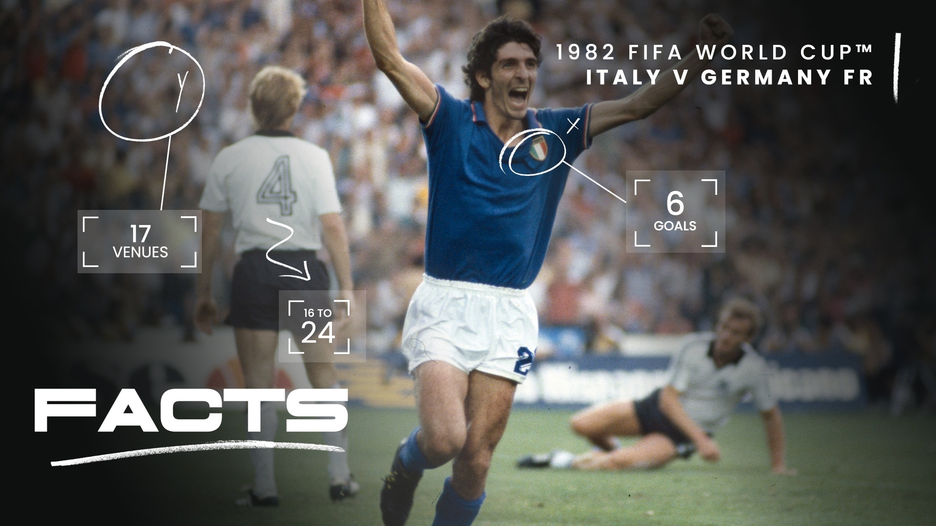 FACTS: Italia vs. Alemania FR | España 1982