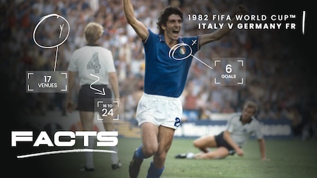 FACTS: Italia vs. Germania FR | Spagna 1982
