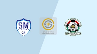 San Marino Academy U22 - Cailungo | Campionato Sammarinese 2025/26