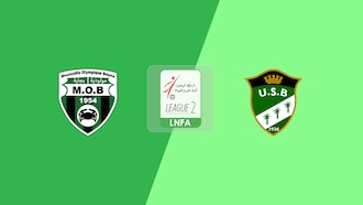 MO Béjaïa - US Biskra