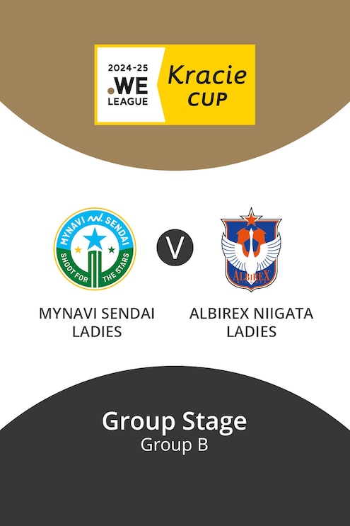 MyNavi Sendai Ladies - Albirex Niigata Ladies | Gruppe B | WE League Kracie Cup | Spiel in voller Länge