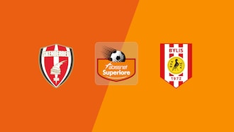 Skënderbeu Korçë vs Bylis Ballsh | Kategoria Superiore 2024/2025 | Partido completo