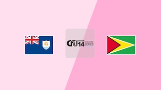 Anguilla v Guyana