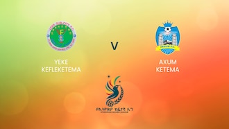 Yeke Kefleketema v Axum Ketema | Ethiopian Higher League 2024/2025 | Full Match Replay
