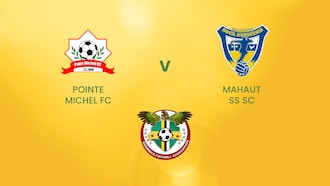 Pointe Michel FC v Mahaut Soca Strikers FC | DFA Premier League | Dominica | Full Match Replay