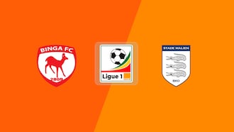 Binga FC - Stade Malien