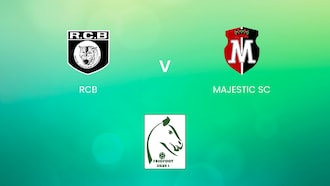 RCB v Majestic SC | Ligue 1 | Burkina Faso | Full Match Replay