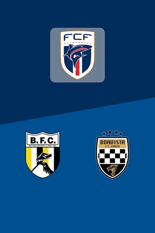 Botafogo FC v Boavista da Praia | Cape Verdean Football Championship 2025 | Full Match Replay