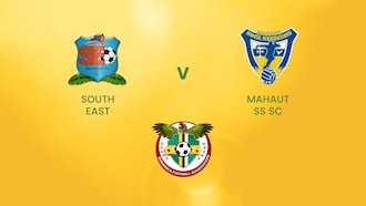 South East FC v Mahaut Soca Strikers FC | DFA Premier League | Dominica | Full Match Replay