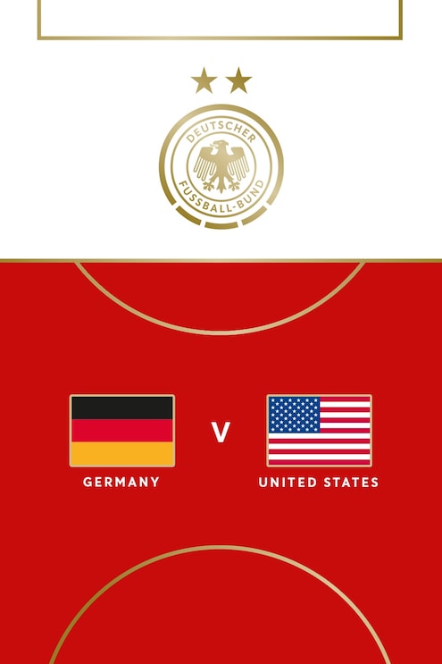 Germany - USA | Amichevole Internazionale Femminile U23 | Match completo