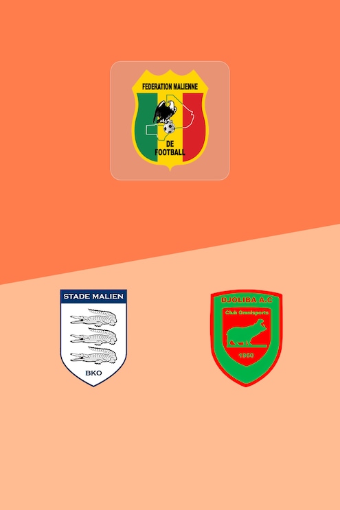Stade Malien - Djoliba AC | Finale | Super Coupe National du Mali 2025