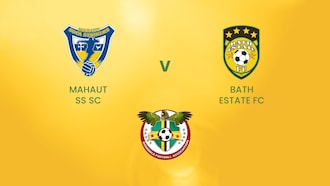 Mahaut Soca Strikers FC v Bath Estate FC | DFA Premier League | Dominica | Full Match Replay