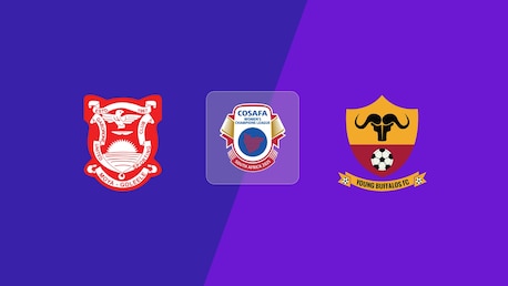 Gaborone United Ladies FC - Young Buffaloes | Fase a gruppi | CAF Women's Champions League | Qualificazioni COSAFA 2025 | Match completo