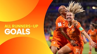 Pays-Bas | Tous les buts des finalistes | Coupe du Monde Féminine de la FIFA, France 2019™