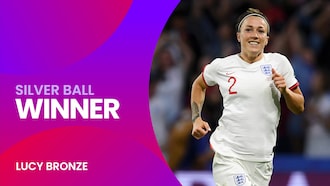 Lucy Bronze | Balón de Plata | Copa Mundial Femenina de la FIFA Francia 2019™
