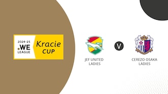 JEF United Ladies v Cerezo Osaka Ladies | Group C | WE League Kracie Cup | Full Match Replay