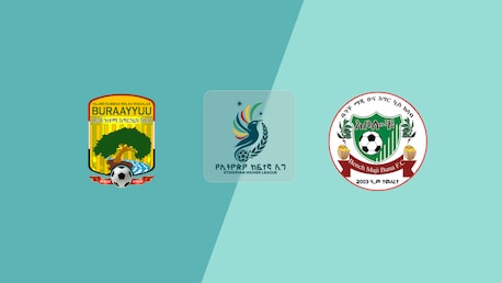 Burayou SC x Bench Maji Bunna | Ethiopian Higher League 2025