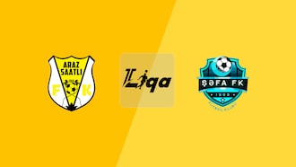 Araz Saatlı FK x Şəfa FK | Liga II do Azerbaijão 2024/25 | Jogo completo