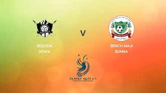 Soloda Adwa v Bench Maji Bunna