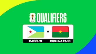 Gibuti - Burkina Faso