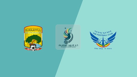 Burayou SC - NIB | Ethiopian Higher League 2025