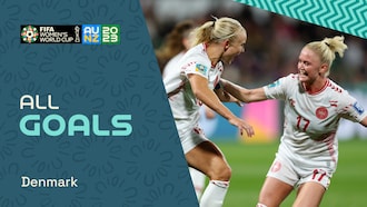 Dänemark | Alle Tore | FIFA Frauen-Weltmeisterschaft Australien & Neuseeland 2023™