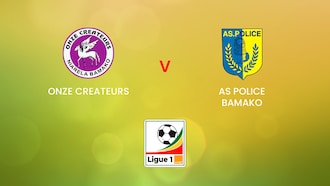 Onze Createurs v AS Police Bamako | Championnat National Ligue 1 Orange 2024/25 | Mali| Full Match Replay