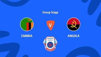 Zambia vs Angola | Fase de grupos | CAF U-20 Africa Cup of Nations 2025 | Clasificatorio COSAFA | Partido completo