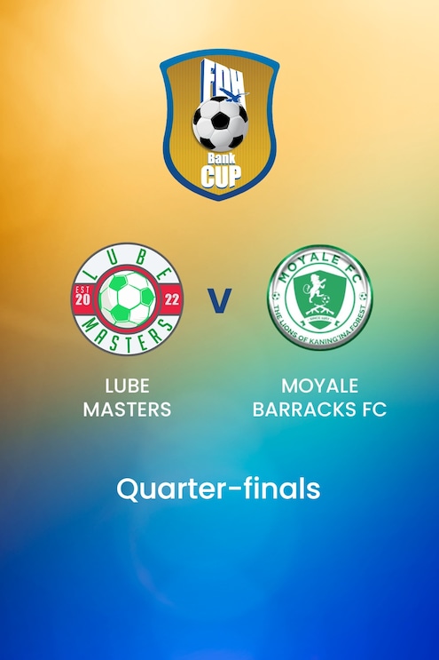 Lube Masters - Moyale Barracks | Viertelfinale | FDH Bank Cup | Malawi| Spiel in voller Länge