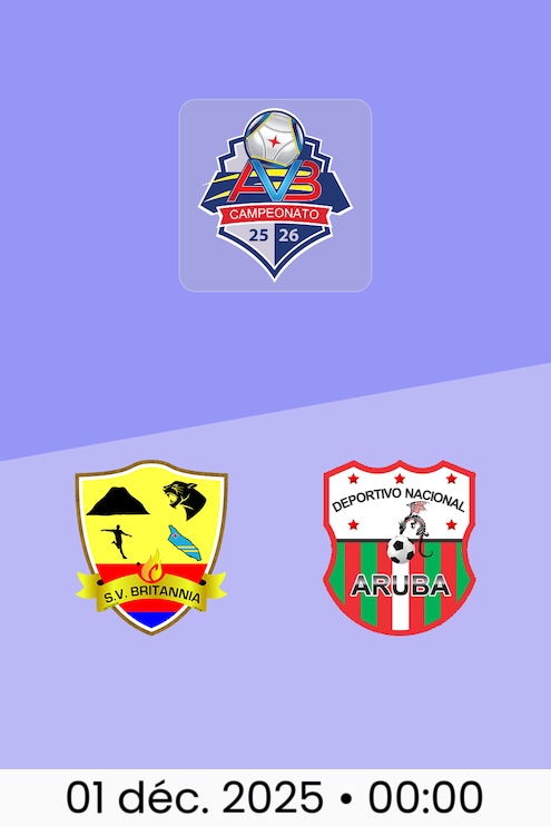 Britannia - Nacional | Division Honor 2025-26